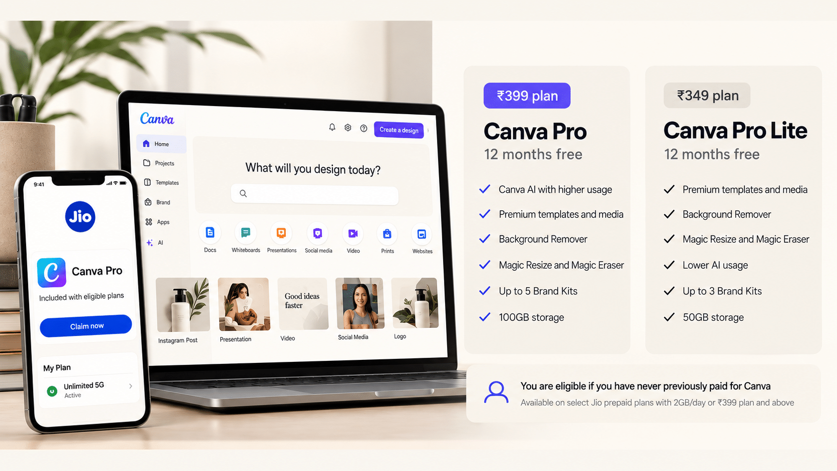 Comparison of Jio ₹399 Canva Pro and ₹349 Canva Pro Lite plans, with key features and eligibility context